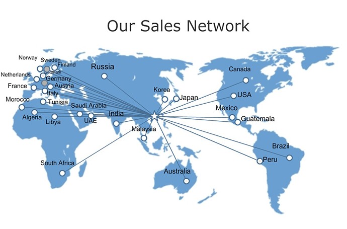 Sale Network